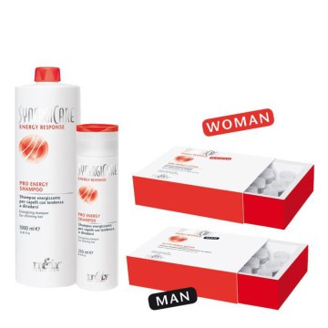 Synergicare Energie Response